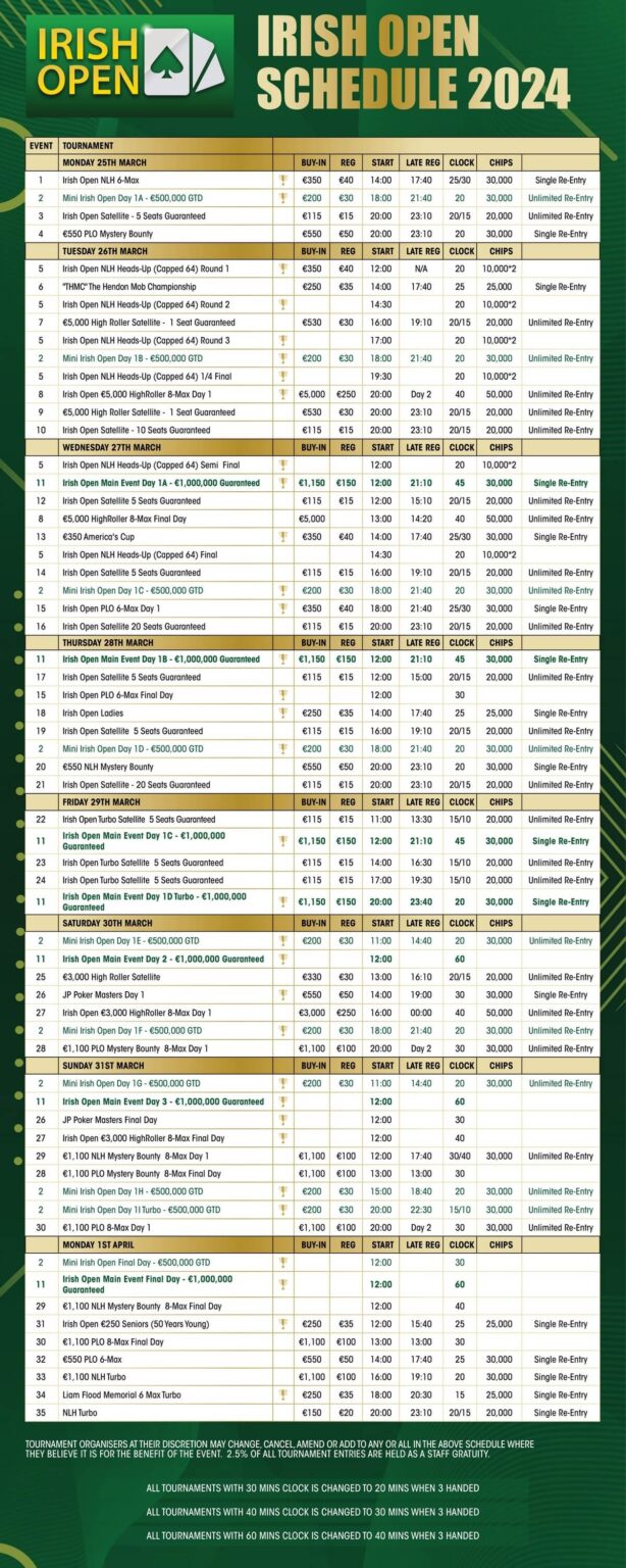 Live Poker Spielplan für die Irish Open 2024 annonciert